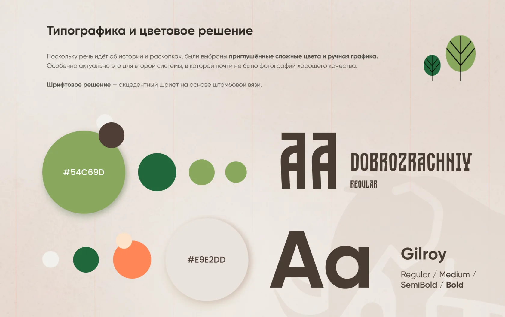 Типографика и цветовая система музейных интерфейсов